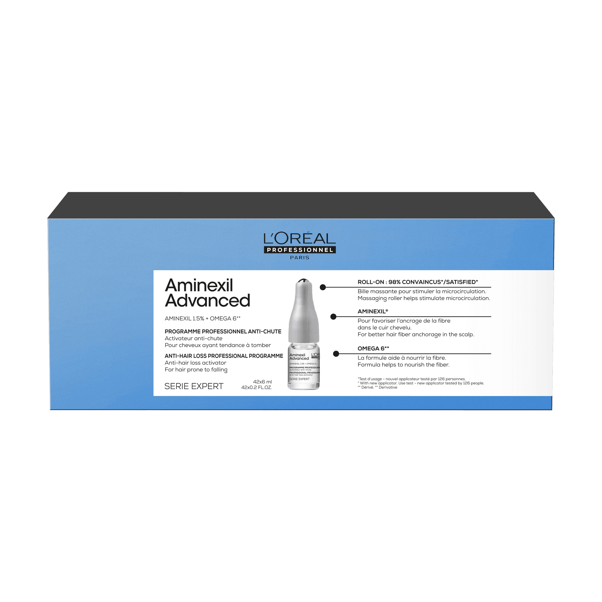 L’Oréal Serie Expert Aminexil Ampolas