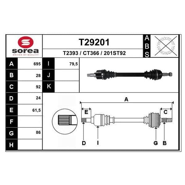 EAI Transmission / Citroen C 4 Picasso - T29201