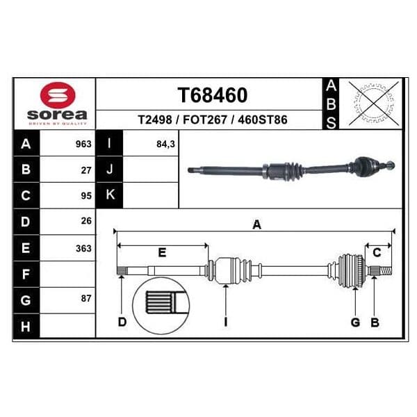 EAI Transmission / Focus Iii Manu 1,6 Tdci - T68460