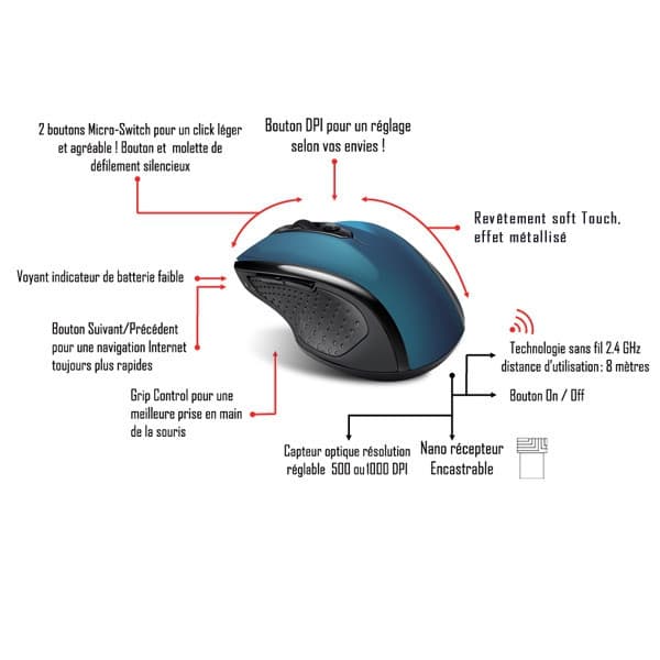 ADVANCE S-SHAPE-BL rato Escritório Mão direita RF Wireless Ótico 1000 DPI