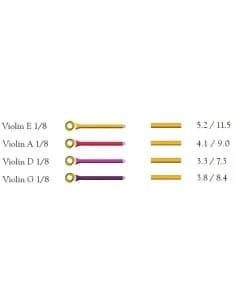 Aurora Violin Strings