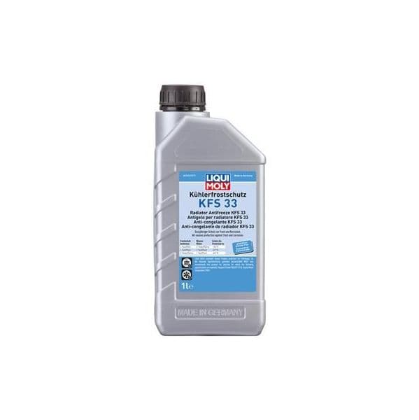 Liqui Moly Anticongelante - 21130