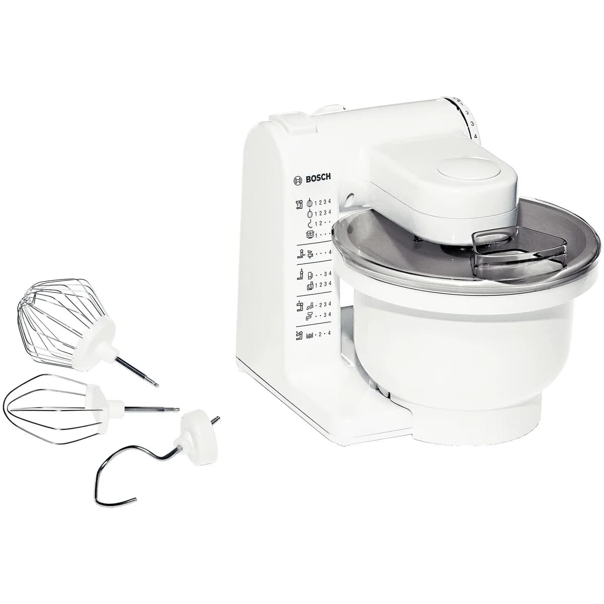 robo de cozinha