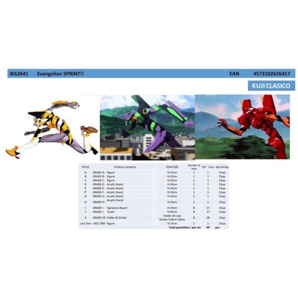 Banpresto Ichiban Kuji Evangelion Sprint!! Ik62641 Evangelion Japanese Lottery