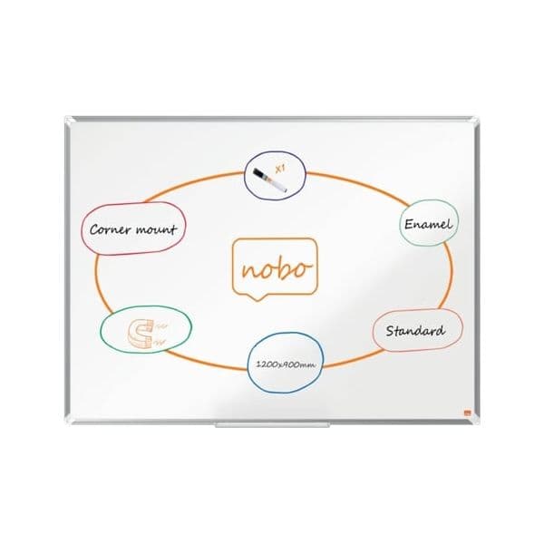 Nobo Quadro Branco Magnético Eco Classic 120x90cm - 1903757