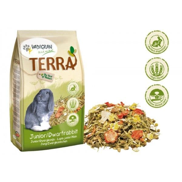 Terra Alimento Premium Coelhos Anões 2,25Kg