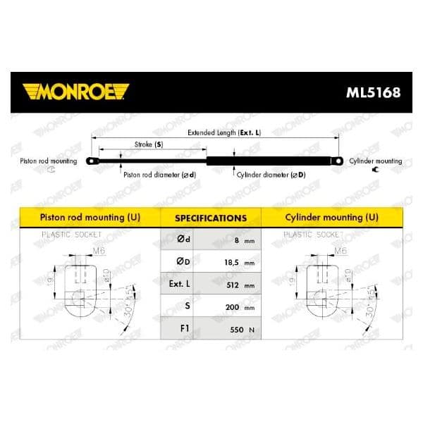 Monroe Mola Pneumática, Mala/compartimento de C - ML5168