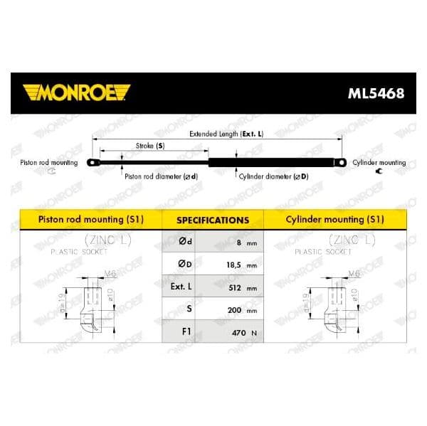 Monroe Mola Pneumática, Mala/compartimento de C - ML5468