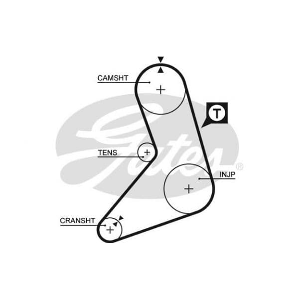 Gates 5079 - Correia dentada - 5412571003123