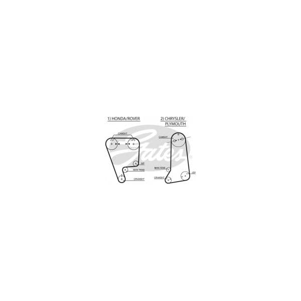 Gates 5237XS - Correia dentada - 5412571007282