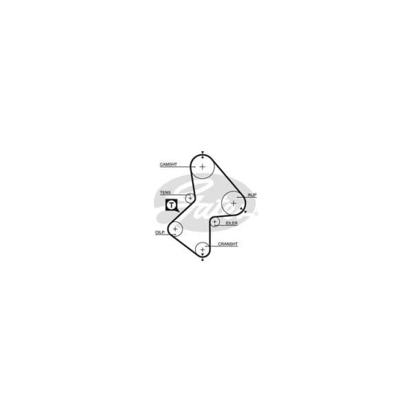 Gates 5212XS - Correia dentada - 5412571013665