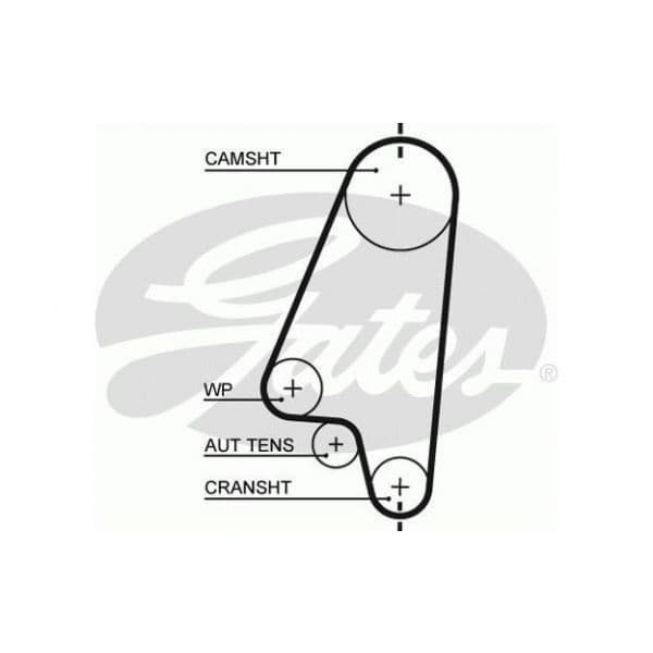 Gates K015310XS - Jogo de correias dentadas - 5412571022490