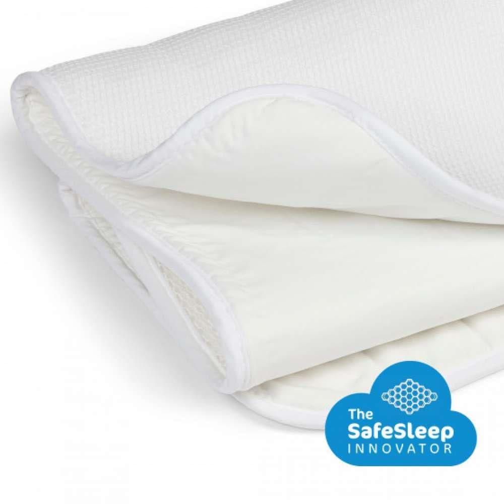 AeroSleep Protetor Colchão 30x73cm