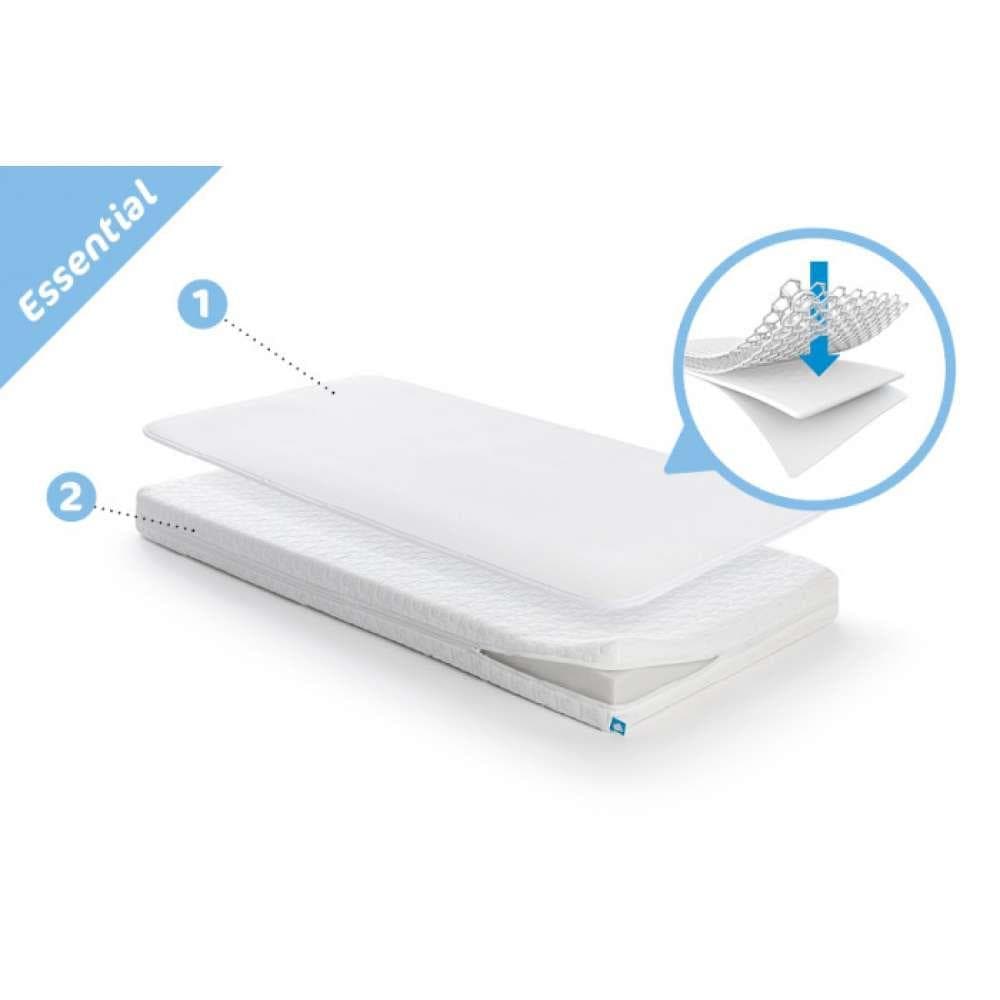 Pack Safe Sleep Essential com Colchão e Protetor 3D 140x70 cm