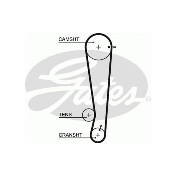 Gates K015511XS - Jogo de correias dentadas - 5414465634284