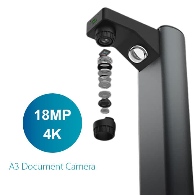 IRIScan Desk 7 Pro 464415 Scanner Aéreo Profissional a Cores com Formato A3 + USB