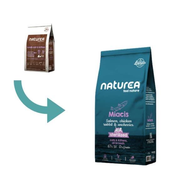 Naturea Lands Miacis Salmão Frango Coelho Anchovas 1.6kg