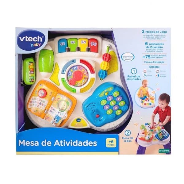 Concentra Mesa de Atividades