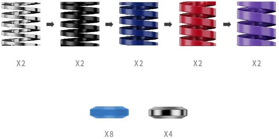 MOZA Racing Kit de Acessórios CRP2 Performance