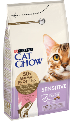 Cat Chow Sensitive Salmon