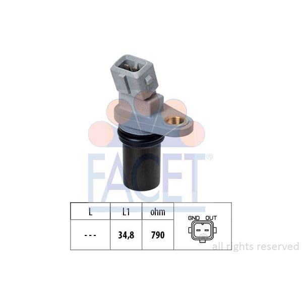 Facet Sensor, Rotações - 9.0641