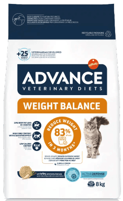 Advance Adult Weight Balance Cat 1,5Kg