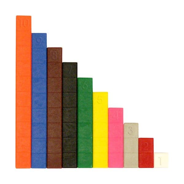 Miniland Tiras - 95064