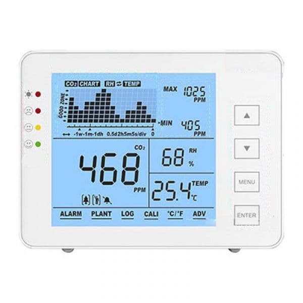 Visiotech Medidor de CO2 Temperatura e Humidade MT-CO2-1200P