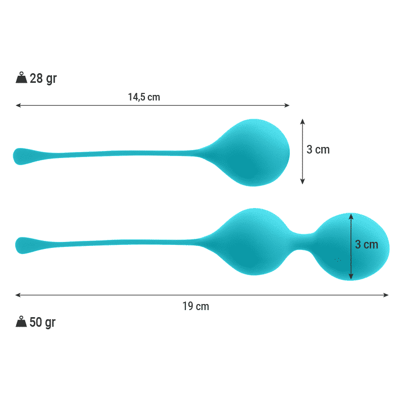 Intense Fun Intenso Kegel Beads Pack Kendall Blue