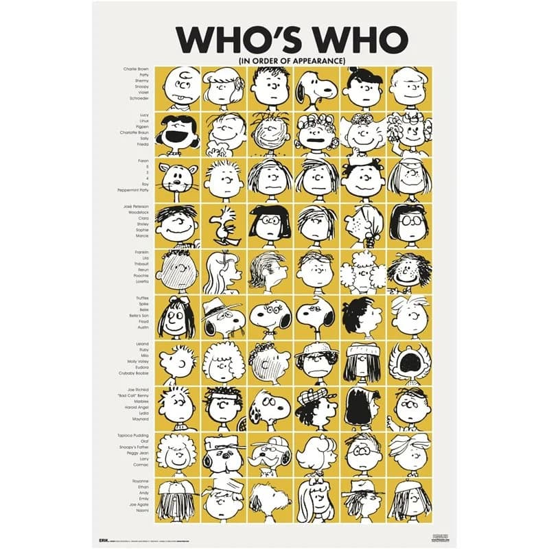 Poster Snoopy Who's Who 91,5 x 61 cm