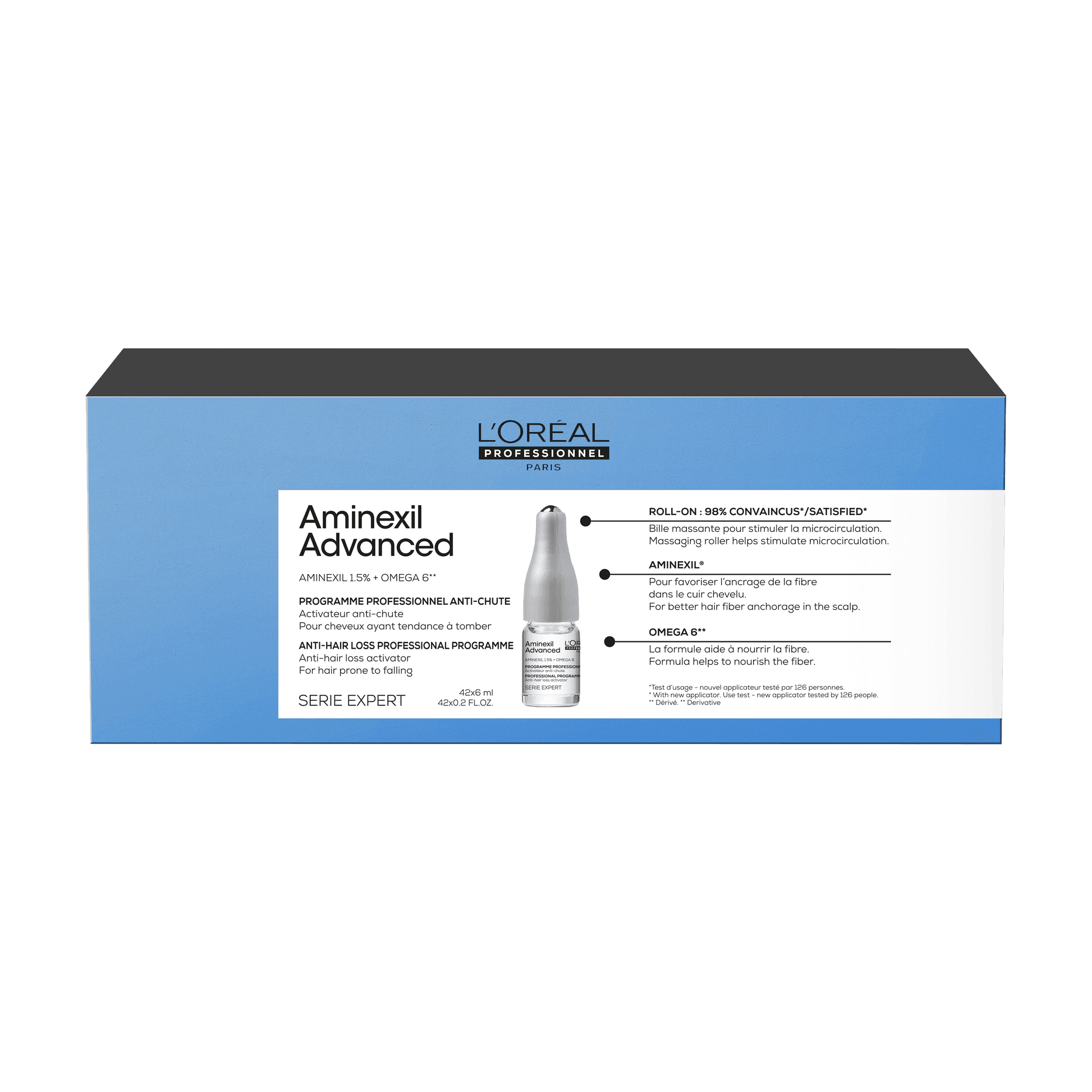 L’Oréal Serie Expert Aminexil Ampolas