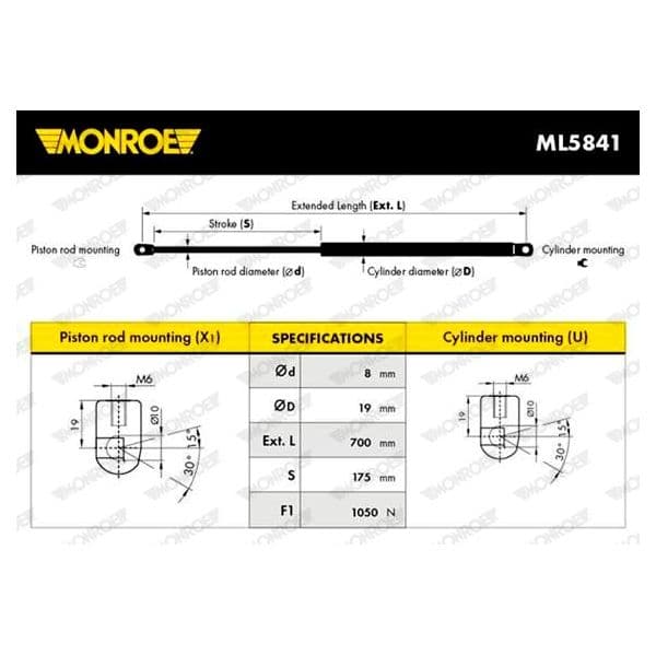 Monroe Mola Pneumática, Mala/compartimento de C - ML5841