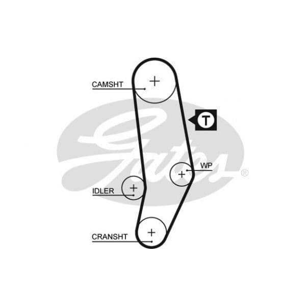 Gates 5035 - Correia dentada - 5412571002690