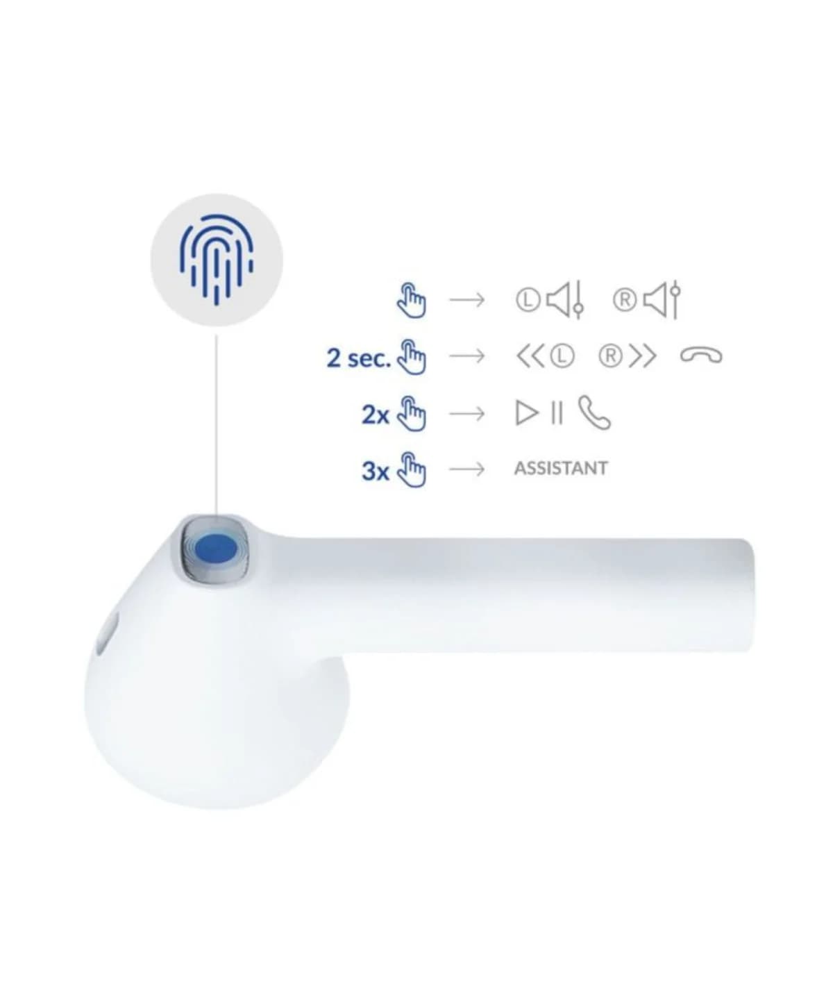 Auriculares Bluetooth 3MK Movepods 5.3 Branco