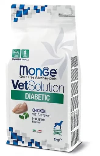 Pro Plan Veterinary Diets HA - Hypoallergenic Ração para Cão - Campet