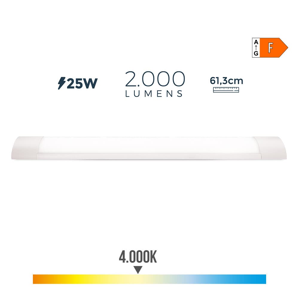 EDM Armadura Eletronica LED 25w 2200lm 4.000k Luz Dia - EDM31690