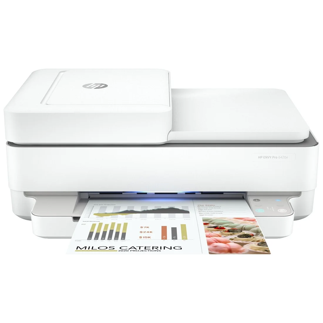 Impressora Multifunções HP Envy 6420e Wireless