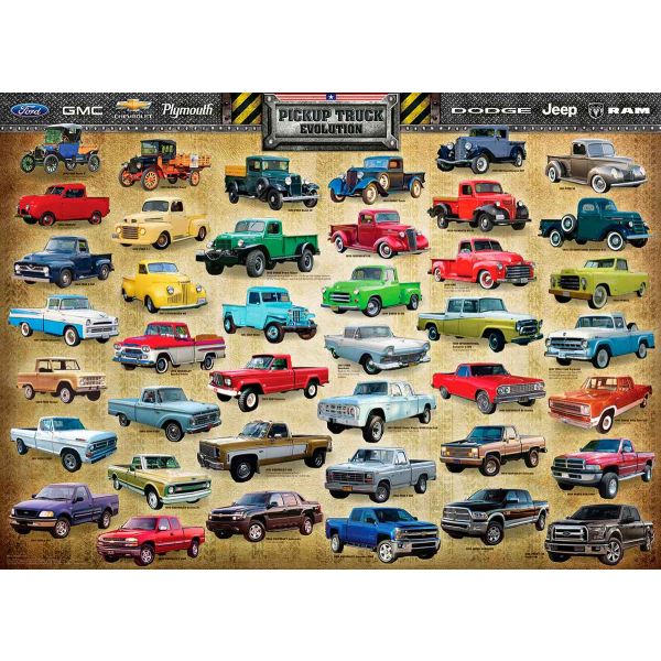 Eurographics Puzzle Evolução da Recolha de 1000 Peças