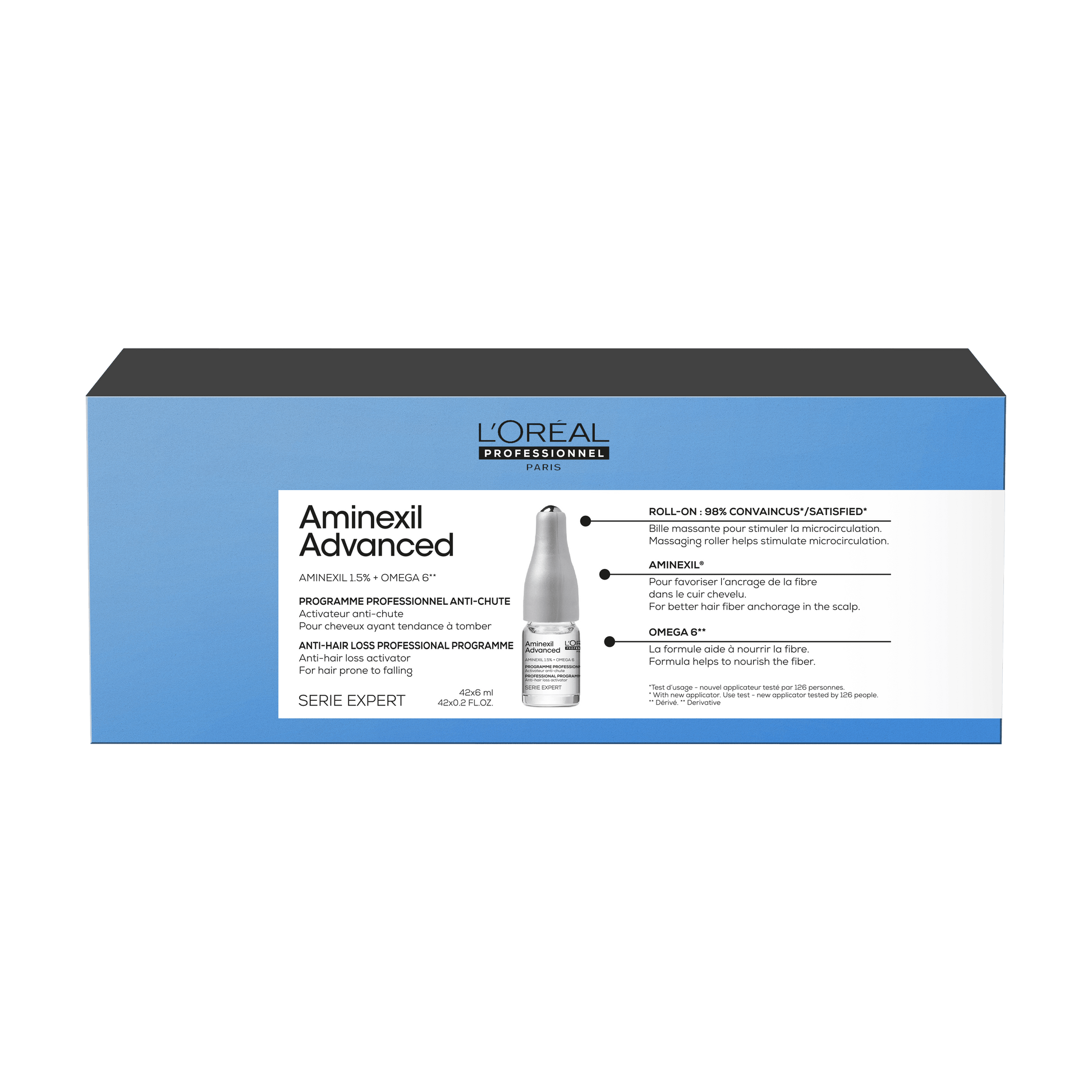 L’Oréal Serie Expert Aminexil Ampolas