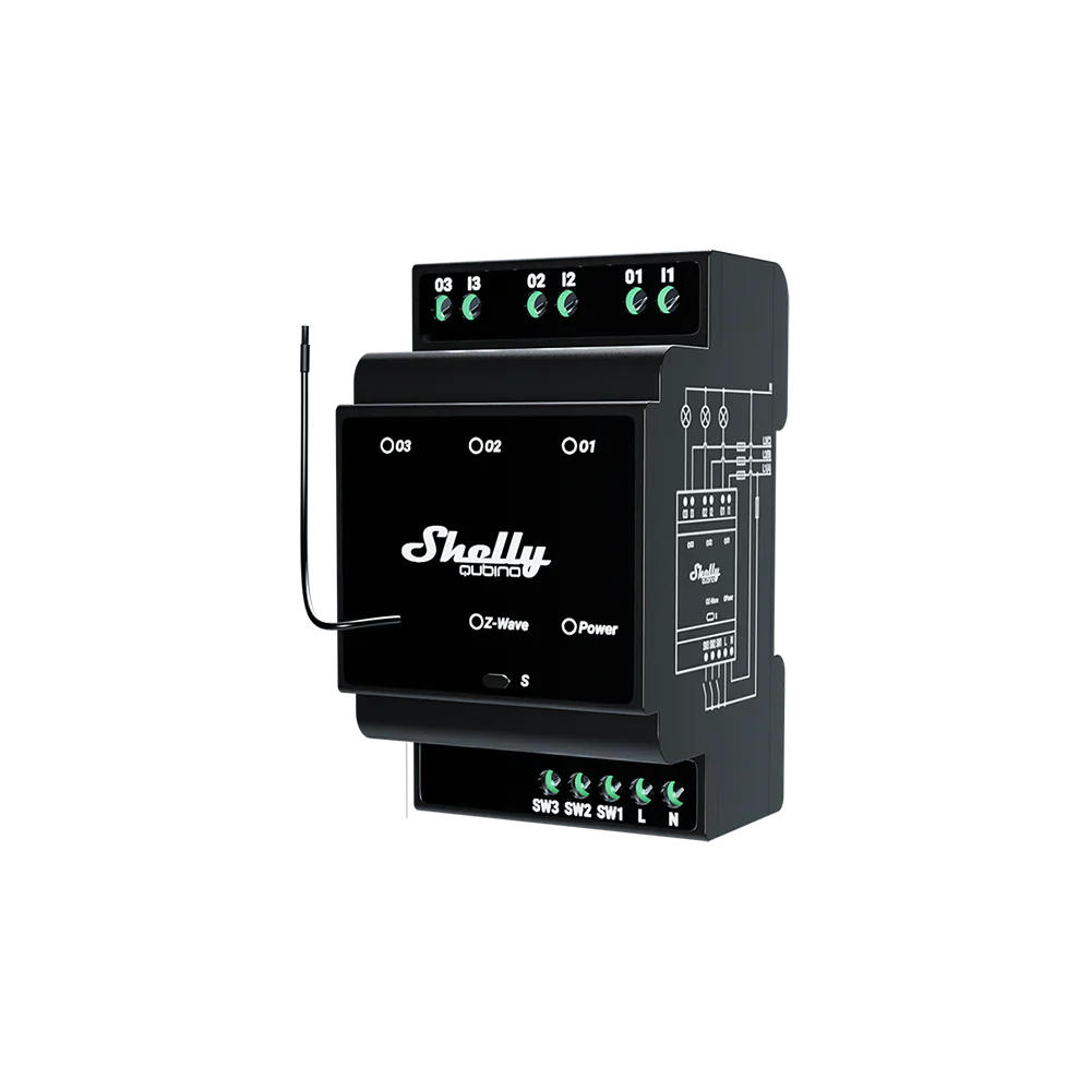Shelly Qubino Wave PRO 3 – Z-Wave