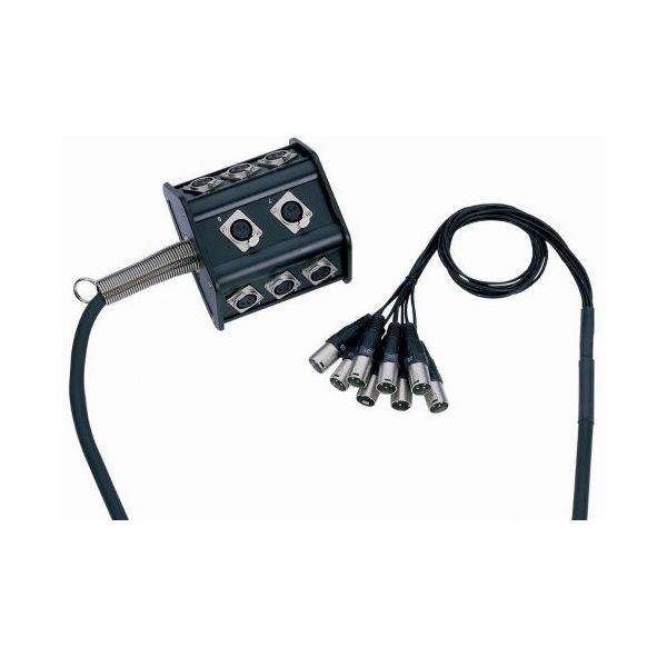 Cables K8C15P