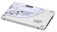 HP Braço de Gestão de Cabos 2U para Servidores DL38X Gen10 Plus e DL345 G