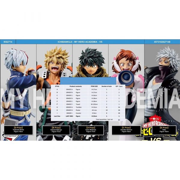 Banpresto Ichiban Kuji My Hero Academia Japanese Lottery