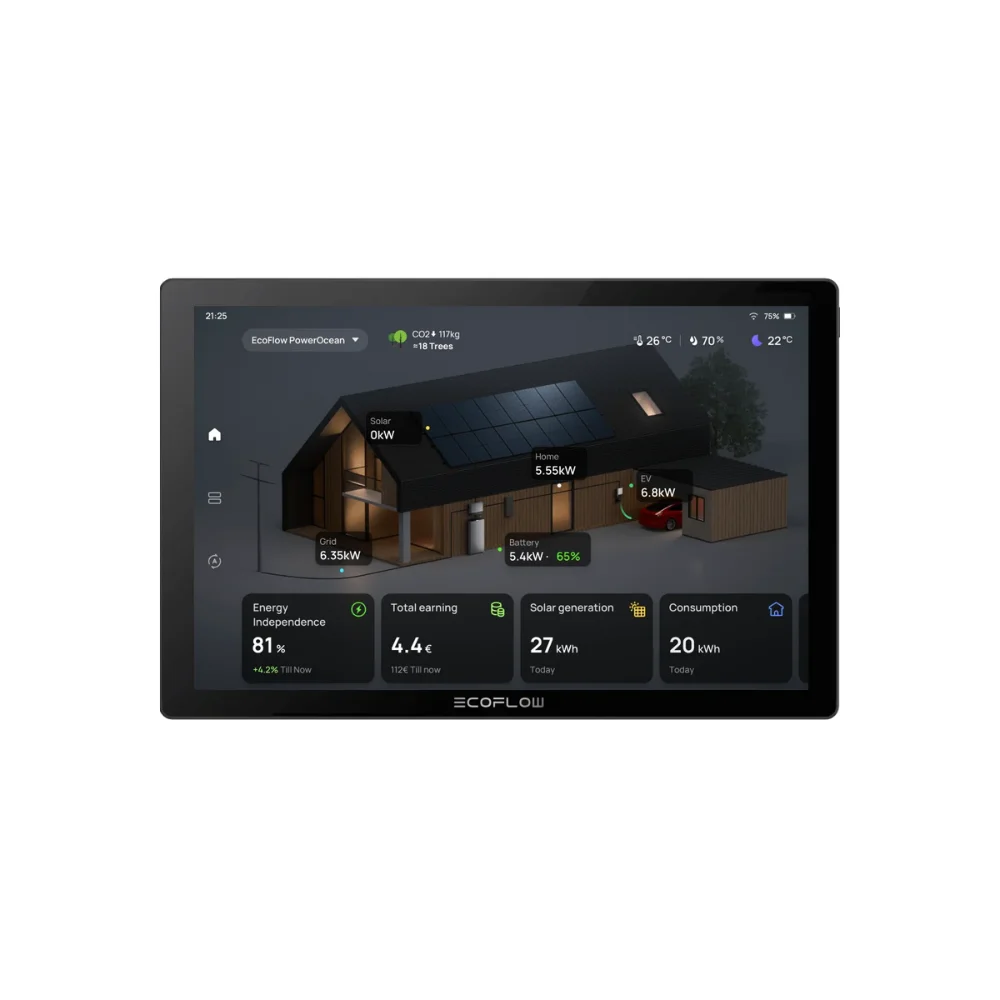 Ecoflow PowerInsight Monitor de Energia Doméstico