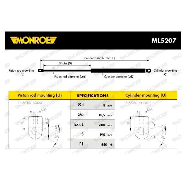 Monroe Mola Pneumática, Mala/compartimento de C - ML5207