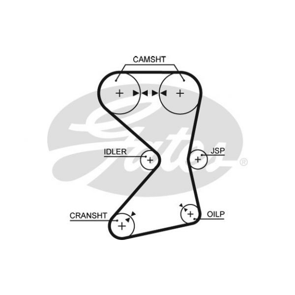 Gates 5258XS - Correia dentada - 5412571007497