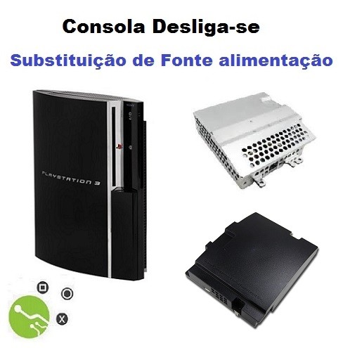 Serviço de substituição fonte de alimentação em Consola PS3 Fat