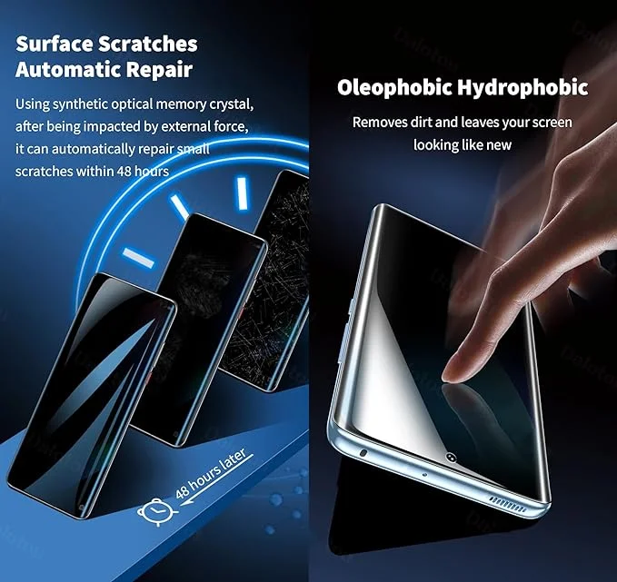 Película Hidrogel Oppo A40 Privacidade
