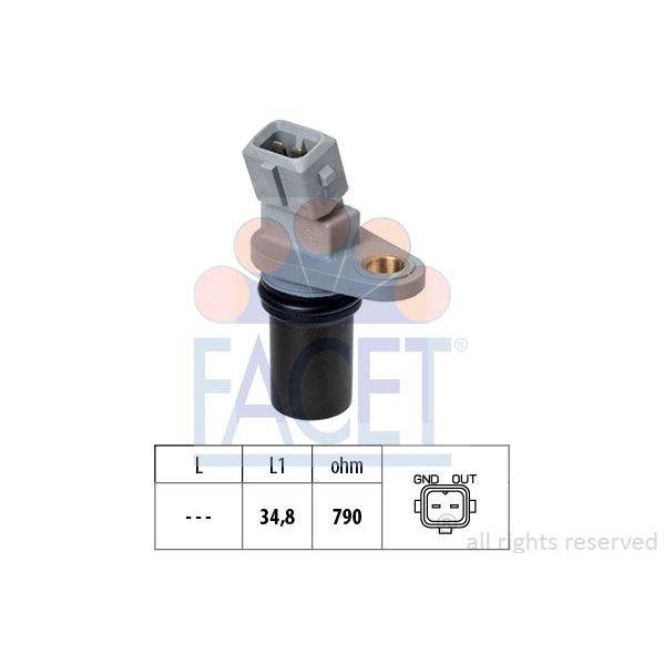 Facet Sensor, Rotações - 9.0641