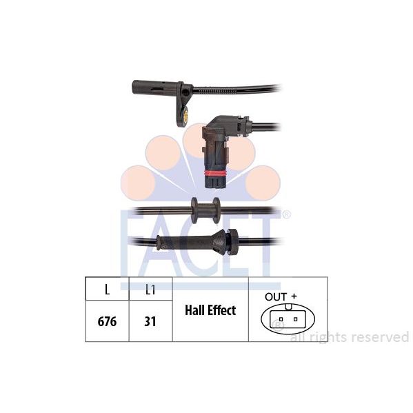 Facet Sensor, Rotações da Roda - 21.0185